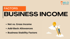 14. Business Income
